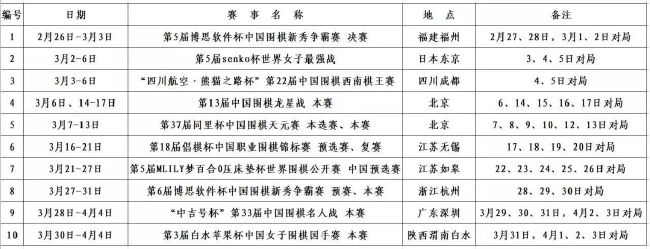 德国杯-多特0-2斯图加特止步16强 吉拉西破门德国杯第三轮，多特客场挑战斯图加特。